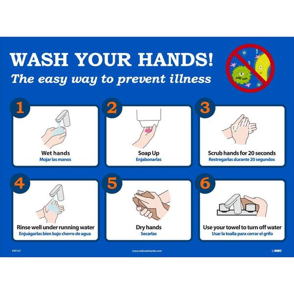 Nmc Wash Your Hands PST137
